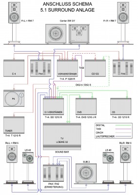 Schema_5-1_15x.jpg