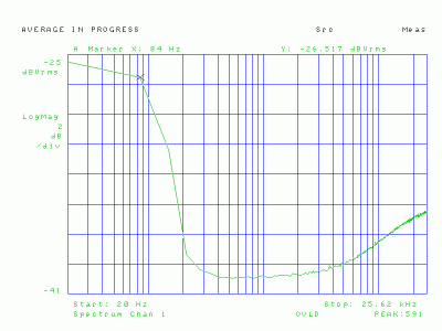 vol48_loudness.gif