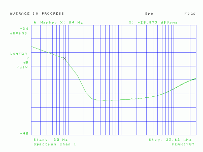 vol53_loudness.gif