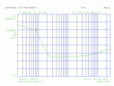 vol56_loudness.gif