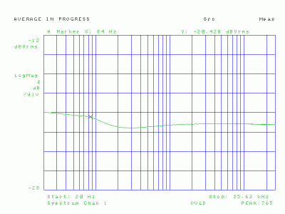 vol66_loudness.gif