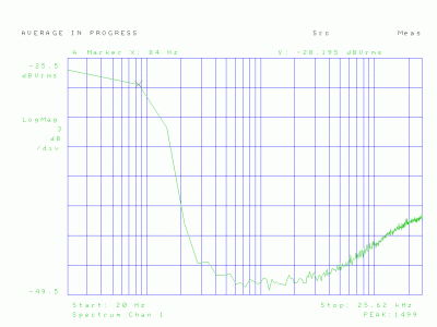 vol39_loudness.gif