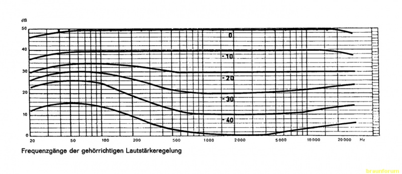 [Bild: 12_frequenzgang_2.jpg]