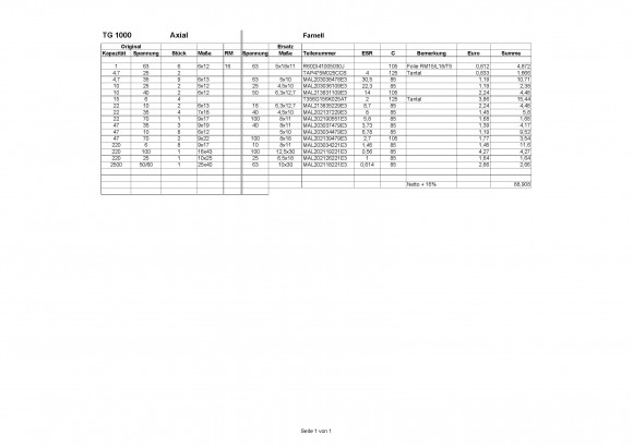 Elko Liste für TG 1000 ab SN 14301